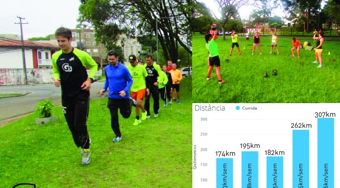 Dicas de Corrida 3- Exercícios complementares e regularidade